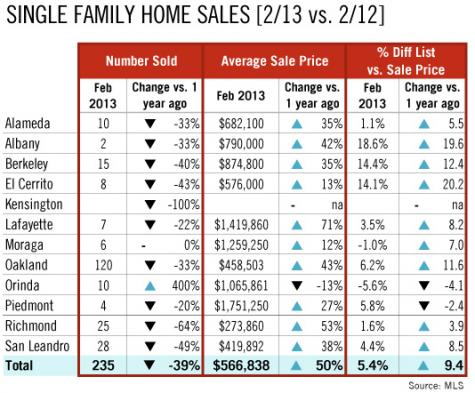 market_snapshot_201311_extended